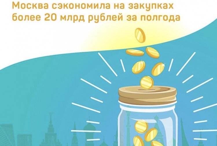Москва сэкономила на закупках более 20 млрд рублей за полгода