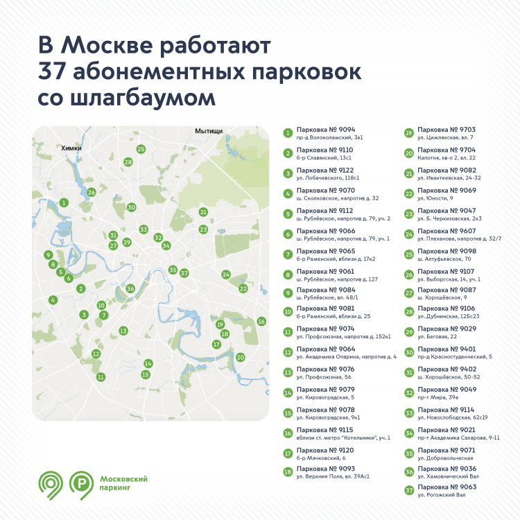 На 37 парковок со шлагбаумом в Москве можно купить абонемент