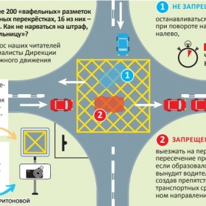 Как при переезде не нарваться на штраф? В Западном округе 16 перекрестков с «вафельными» разметками