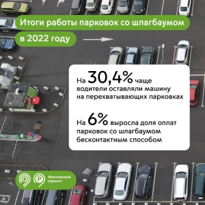 Итоги работы парковок со шлагбаумом в 2022 году