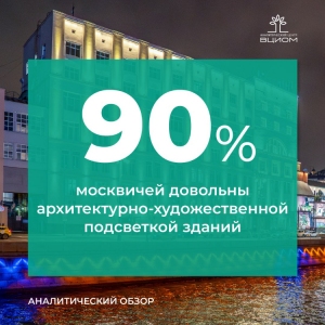 Москвичи о световом облике столицы: как воспринимают архитектурную подсветку