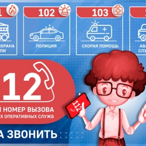 В Службе 112 рассказали о звонках от детей