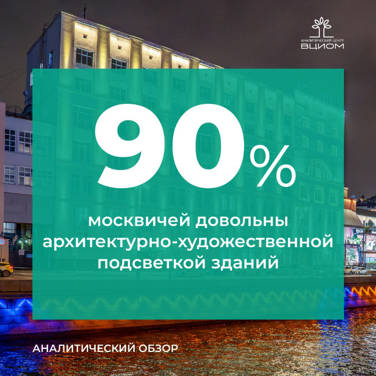 Москвичи о световом облике столицы: как воспринимают архитектурную подсветку