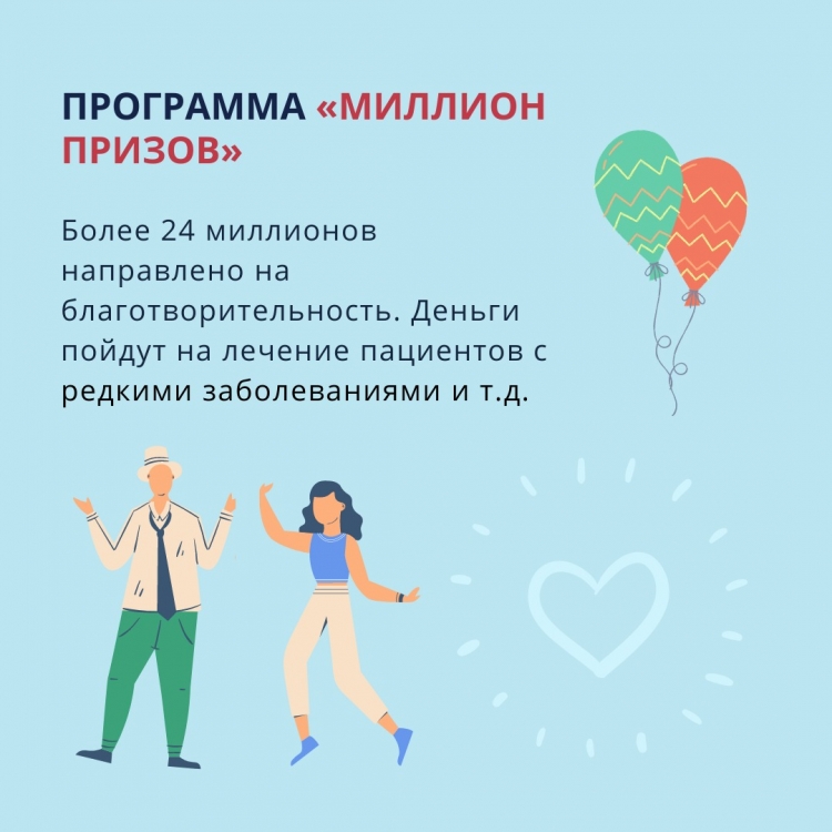 В рамках программы «Миллион призов» благотворительные фонды получили 24 млн рублей