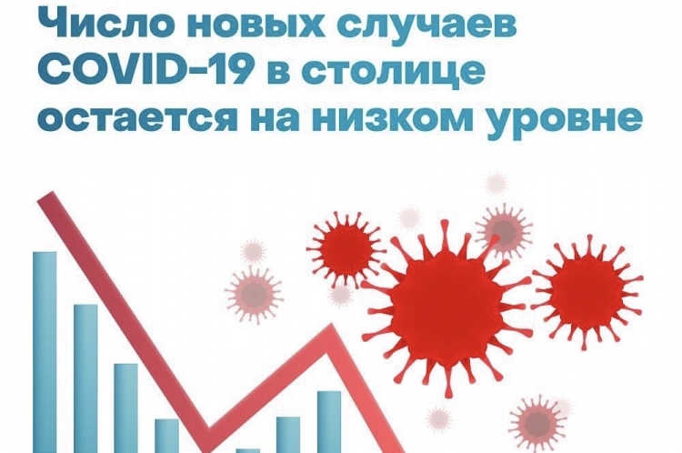 Число новых случаев коронавируса в столице остается на низком уровне