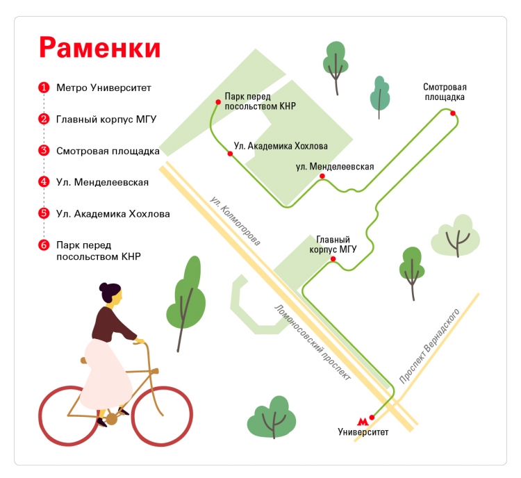 Карта веломаршрутов москвы