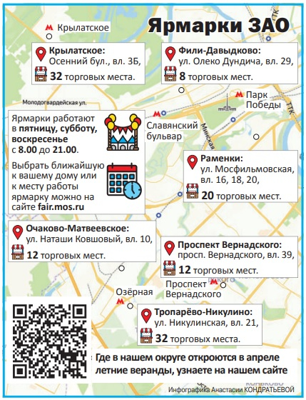 Карта московских ярмарок