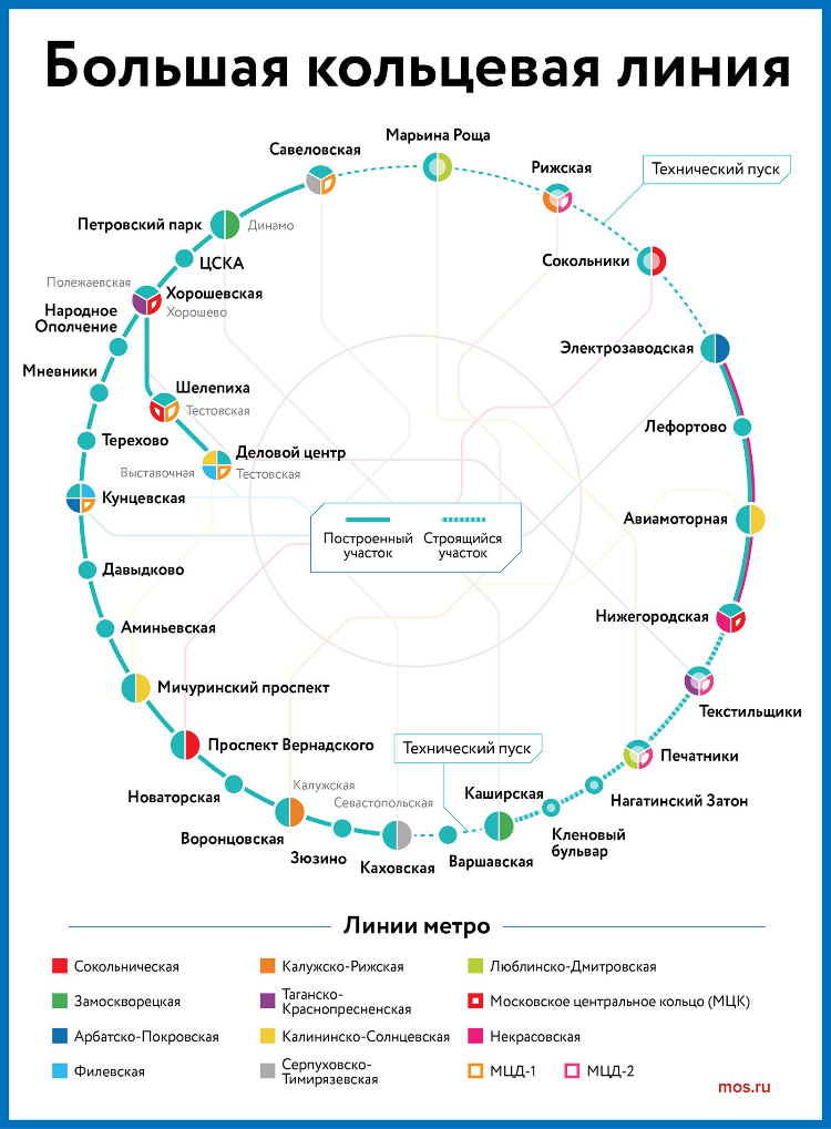 Карта метро с бкл с расчетом времени