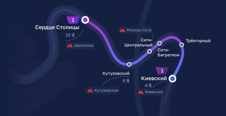 План речного вокзала с причалами