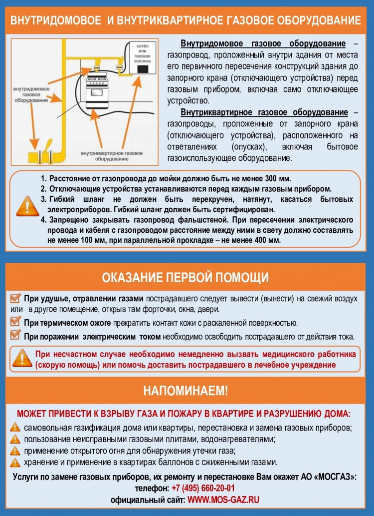 Отключающее устройство на газопроводе от окна