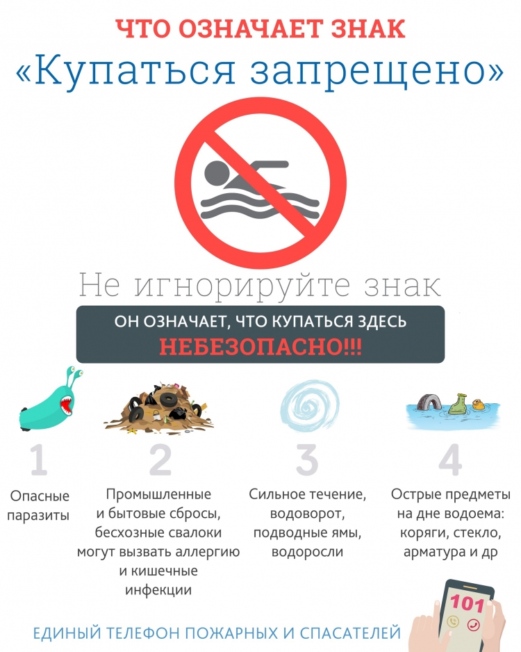Купаться запрещено!