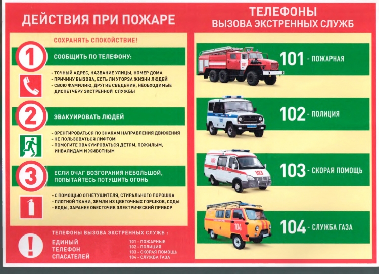 Доступные средства противопожарной защиты –  в каждую квартиру(дом), для всей семьи!