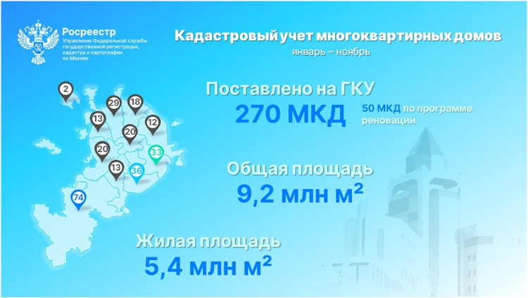 За 11 месяцев на кадастровый учет в столице поставлено 270 многоквартирных домов