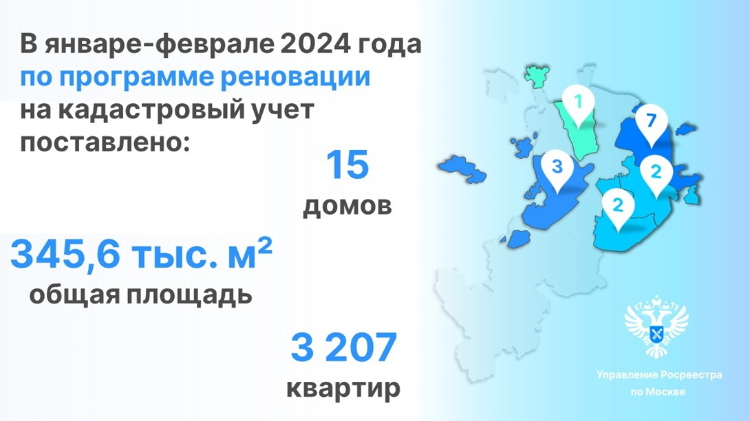 15 новостроек по программе реновации оформлено московским Росреестром за два месяца
